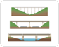 Beispiele für Balkenbrücken Bild