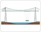 Fährbrücke Bild