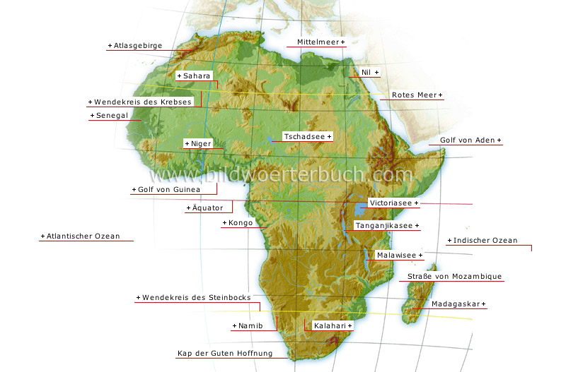 Afrika Bild