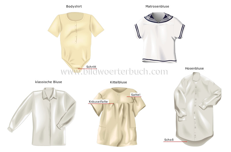 Beispiele für Blusen und Hemden Bild