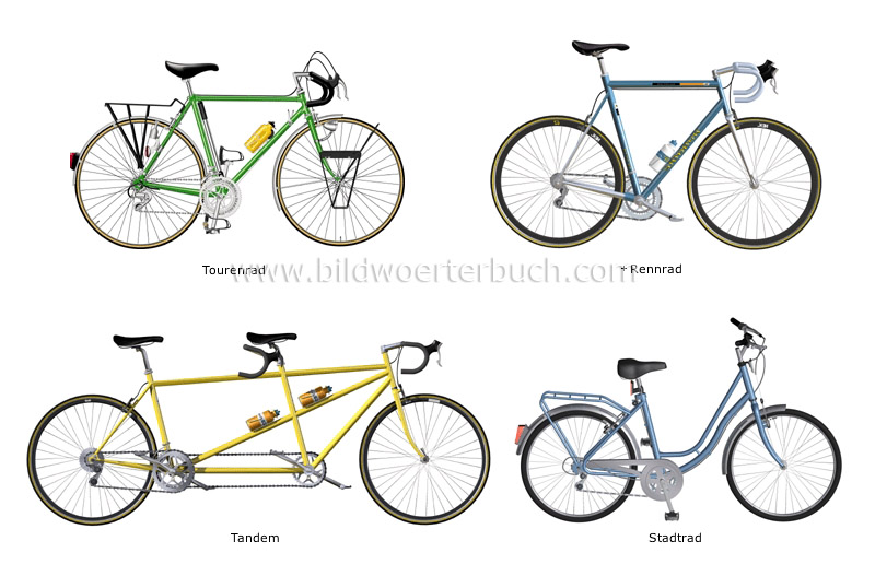 examples of bicycles image