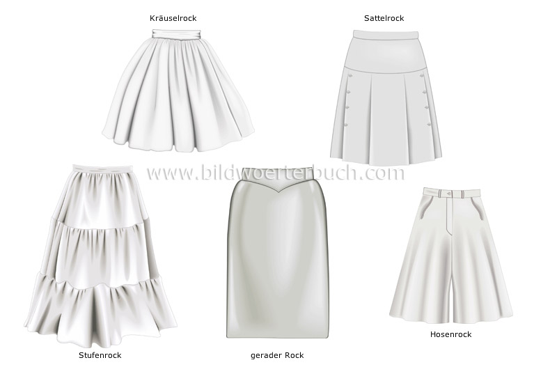 examples of skirts image