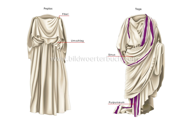 elements of ancient costume image