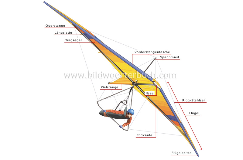 hang glider image