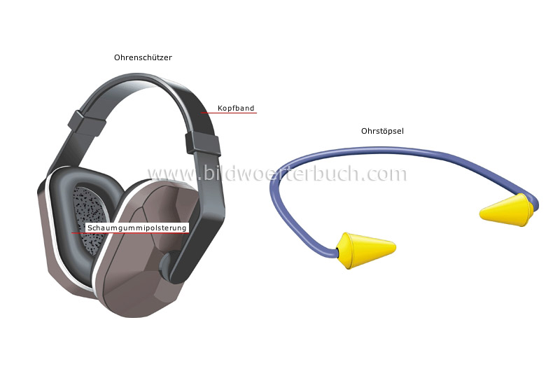 ear protection image
