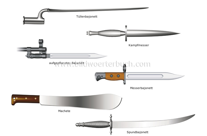 thrusting and cutting weapons image