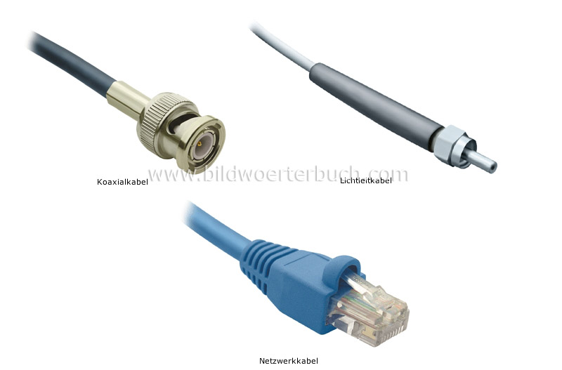 cables image