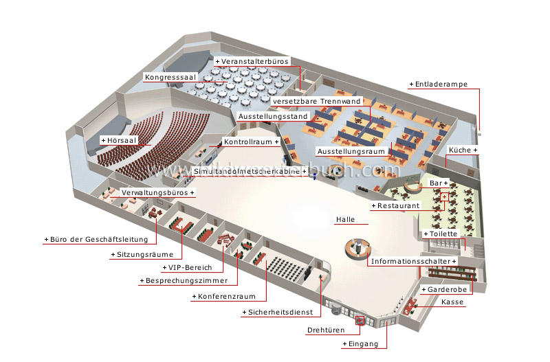 Gesellschaft Stadt Kongresszentrum Bild Bildw rterbuch