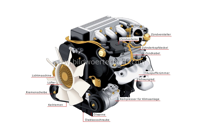 gasoline engine image