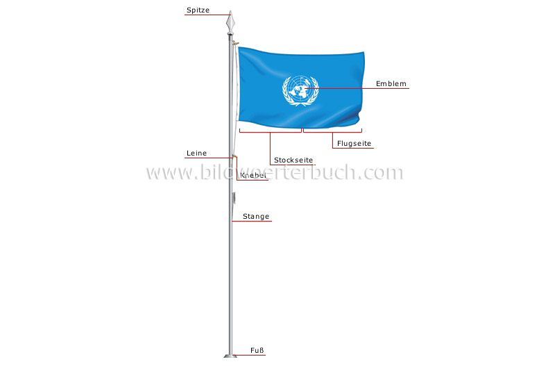 Teile einer Fahne Bild