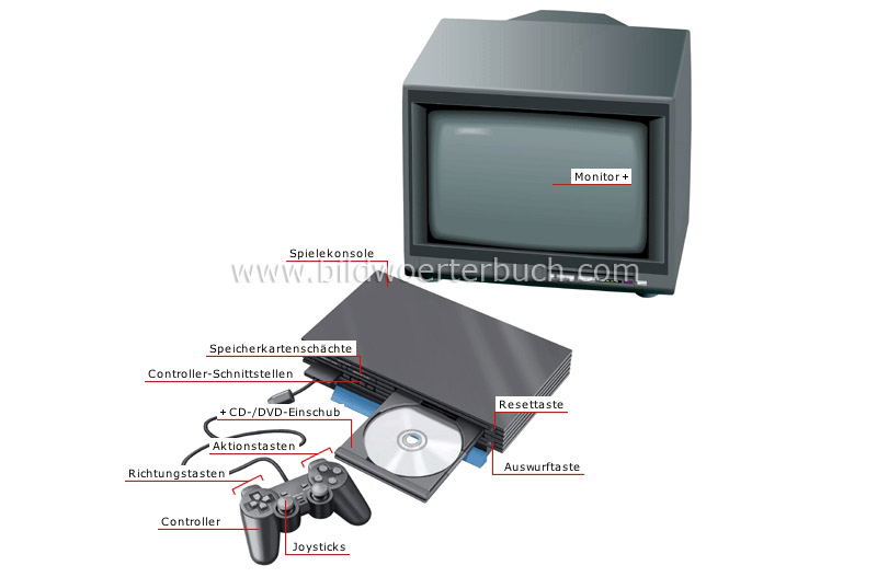 video entertainment system image