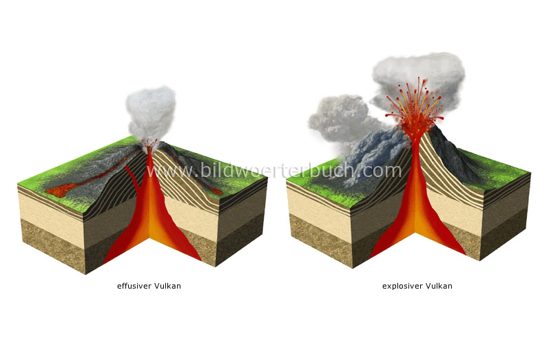examples of volcanoes image