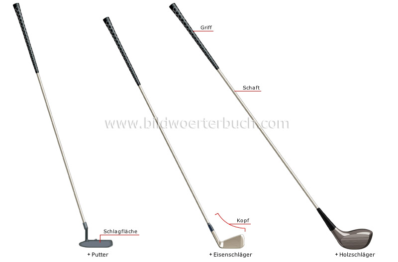 types of golf clubs image
