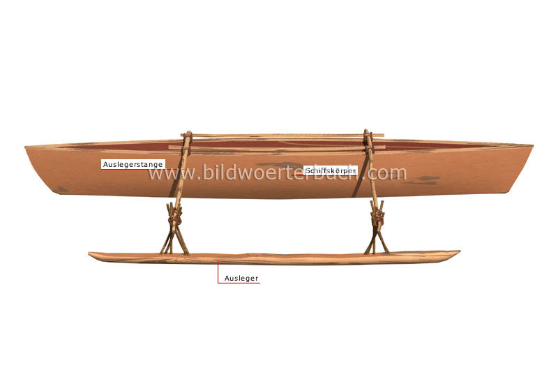 outrigger canoe image