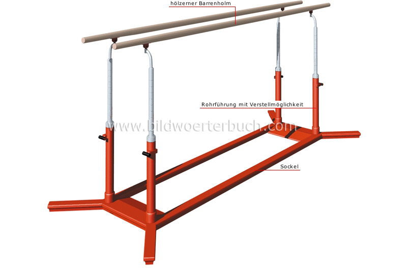 parallel bars image