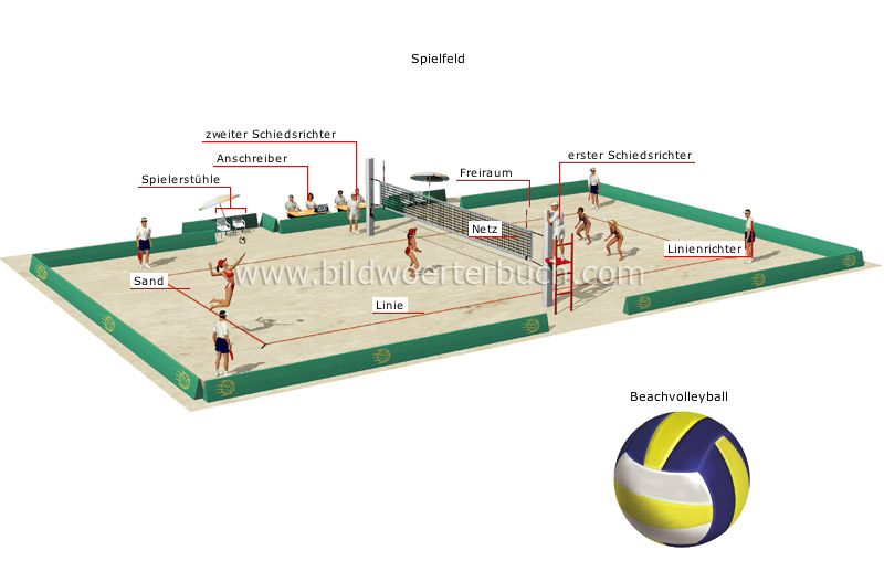beach volleyball image