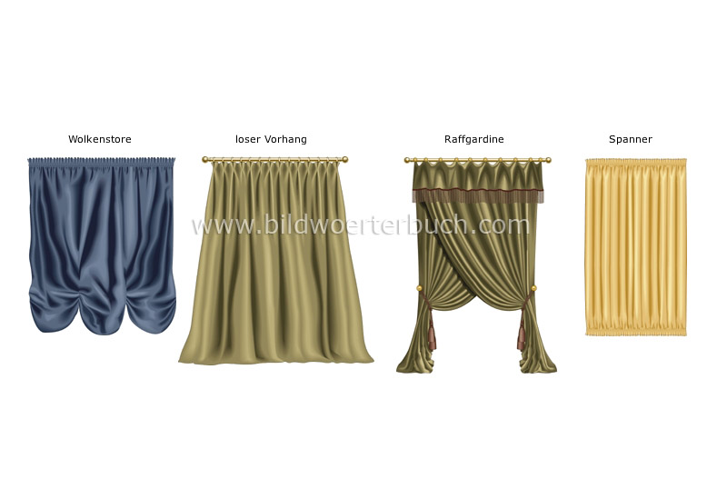 examples of curtains image