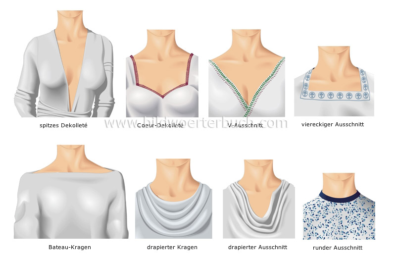 necklines and necks image