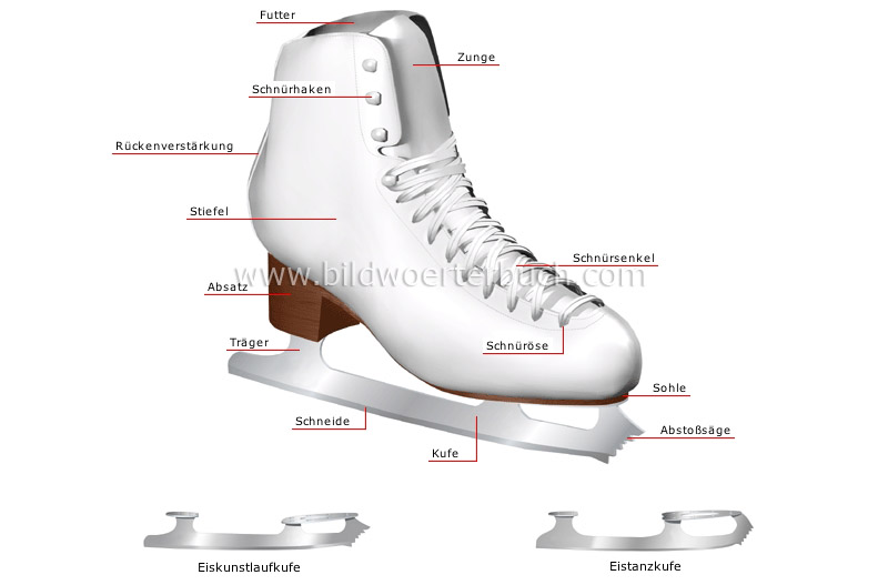 figure skate image