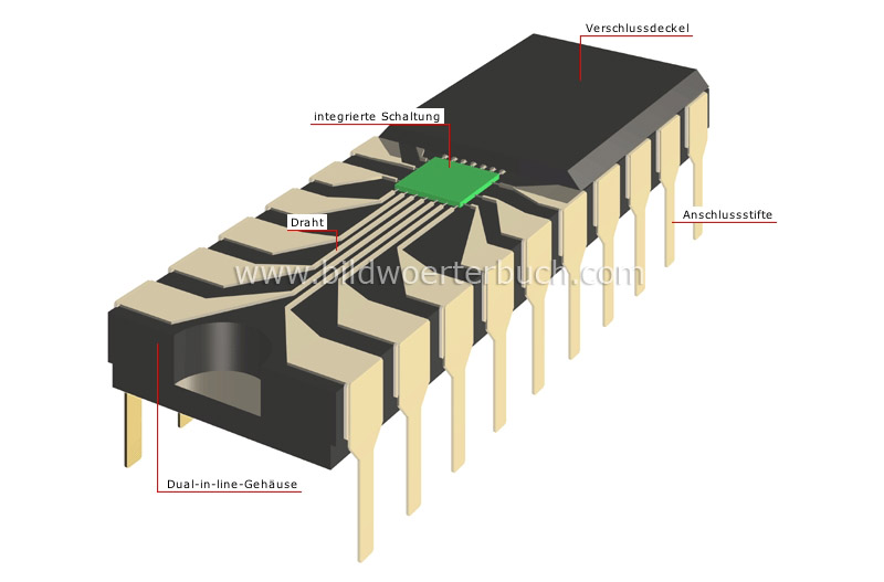 packaged integrated circuit image