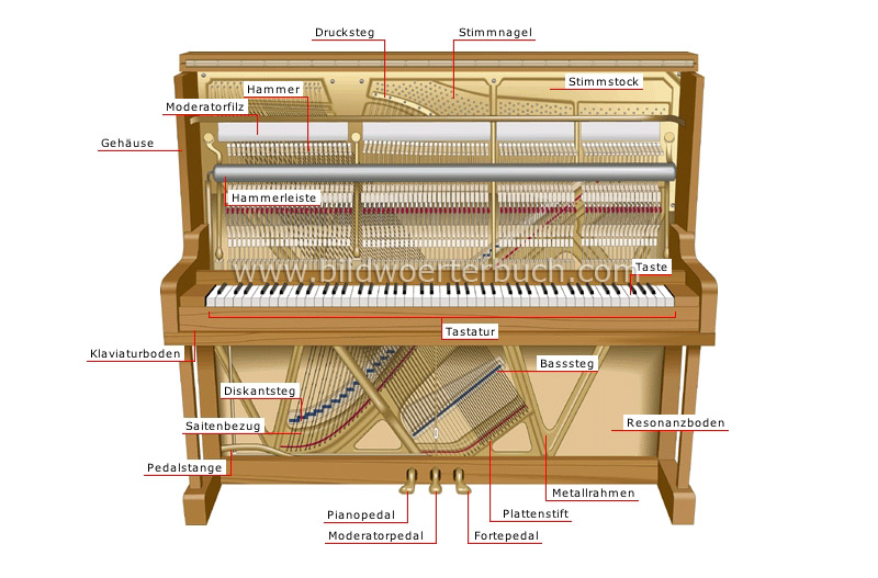 upright piano image