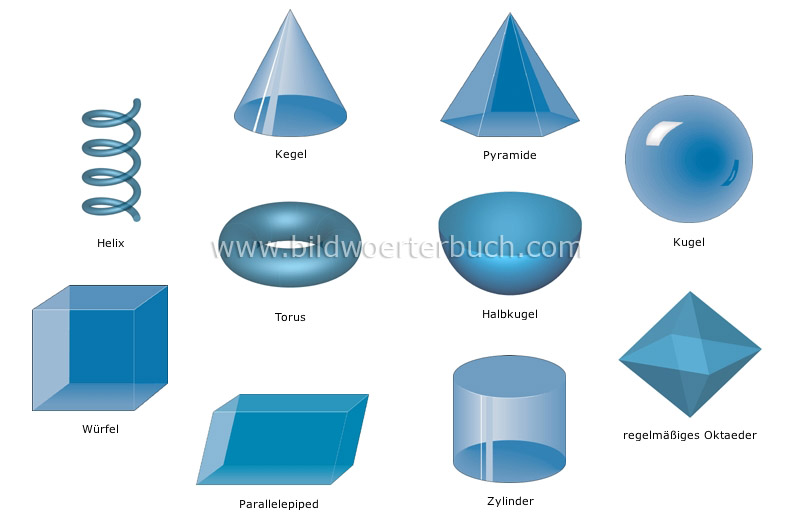 solids image