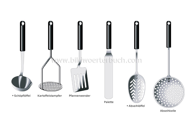 set of utensils image