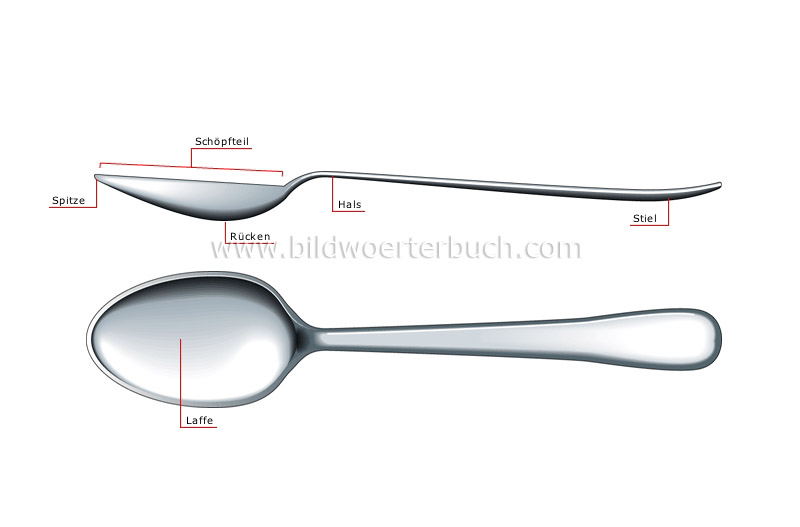 spoon image