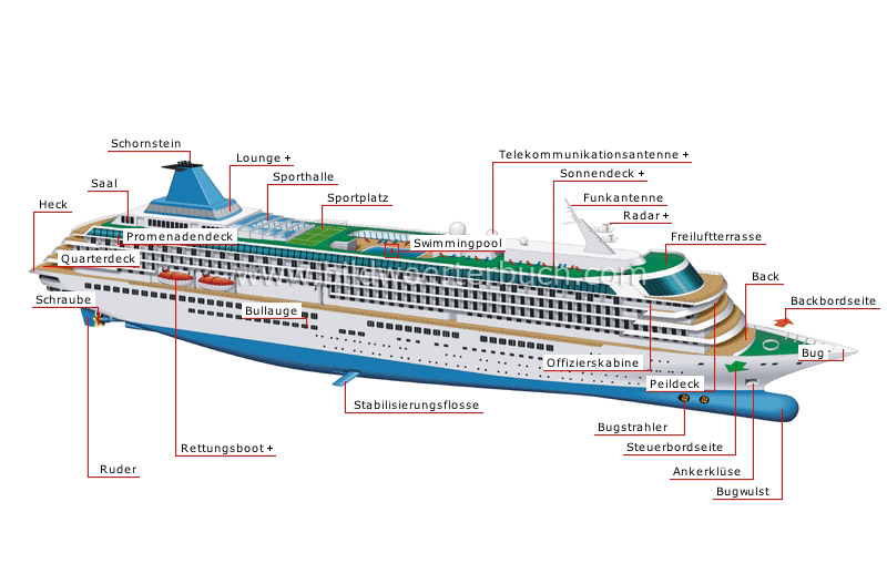 passenger liner image