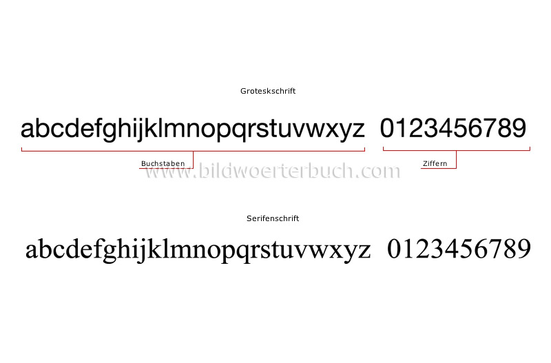 characters of a font image
