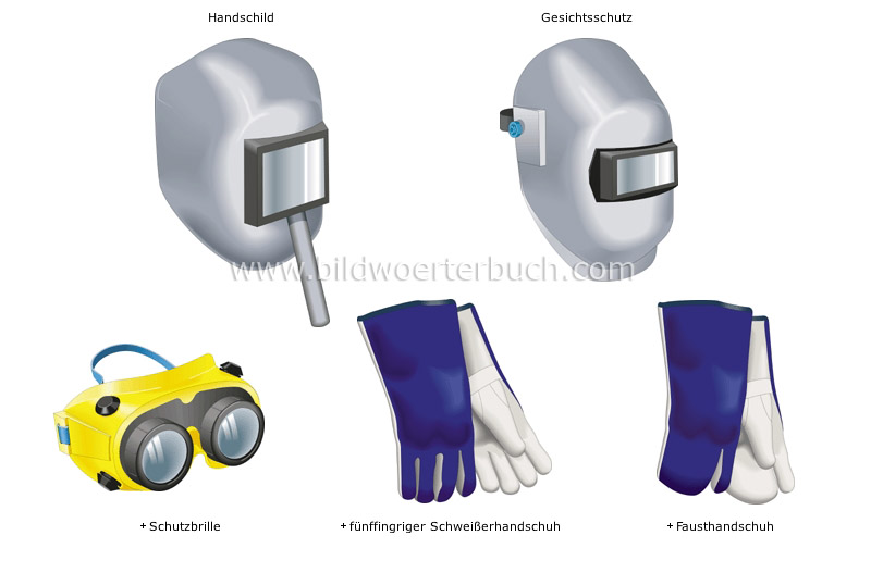 protective clothing image