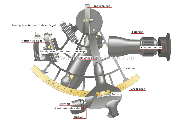 sextant image