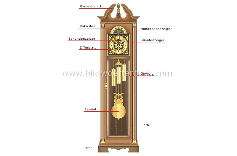 grandfather clock image