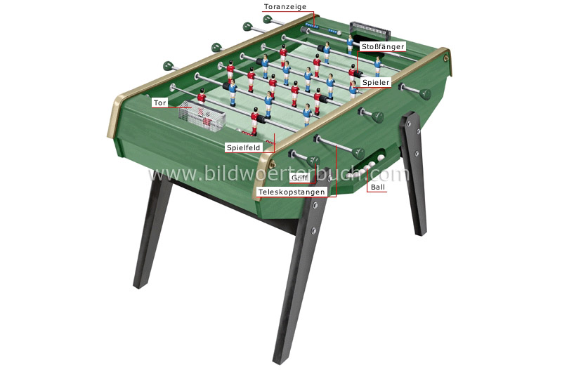 soccer table image