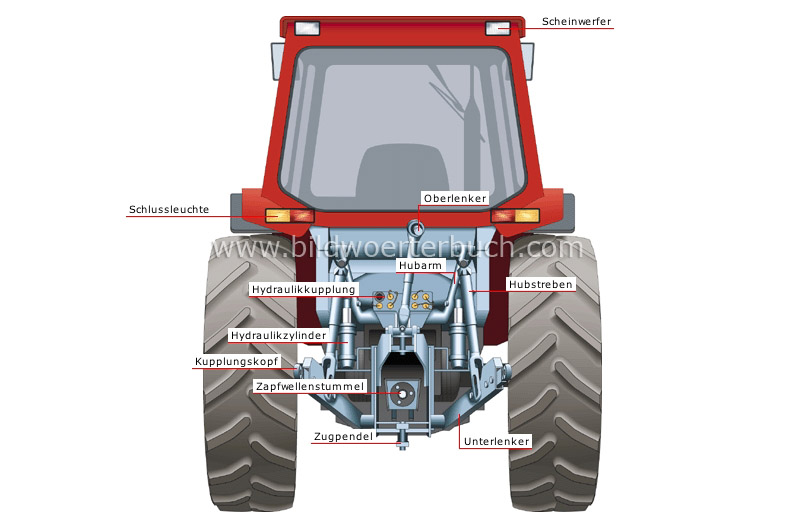 tractor: rear view image